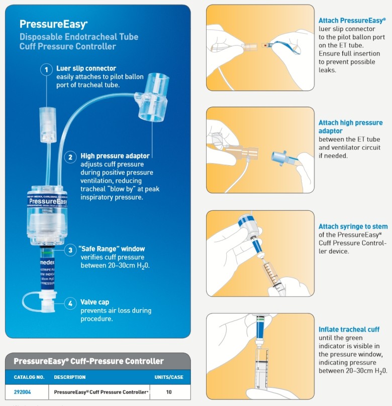 Pressure Easy Device